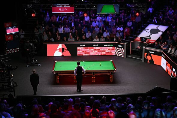 The iconic Sheffield venue is only contracted to host the tournament until 2027