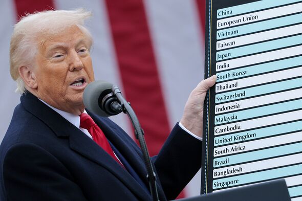 President Trump Holds