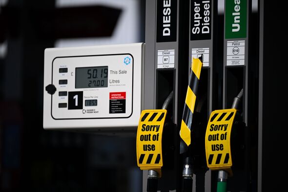 Fossil Fuel Prices Remain Volatile Due To War In The Middle East