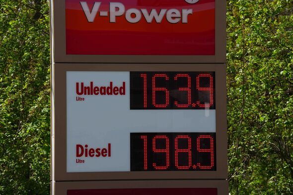 Fossil Fuel Prices Remain Volatile Due To Supply Disruption In The Middle East