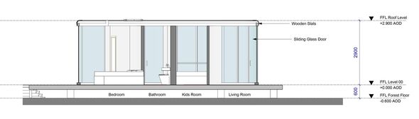 An architectural blueprint illustrating a multi-pane glass structure with annotations indicating dimensions. The design features