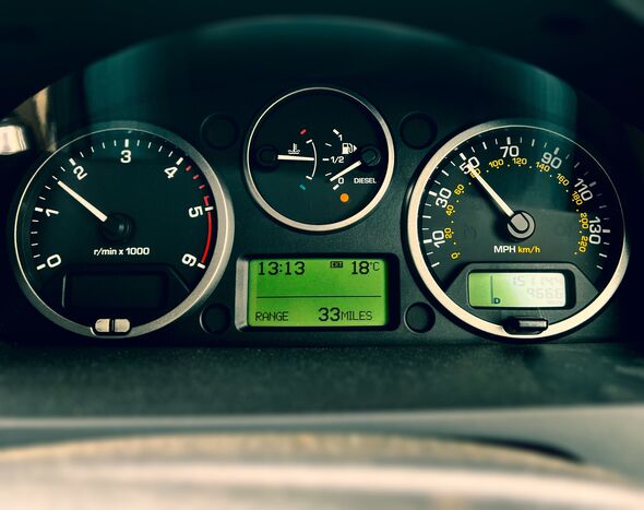 Car dashboard gauges