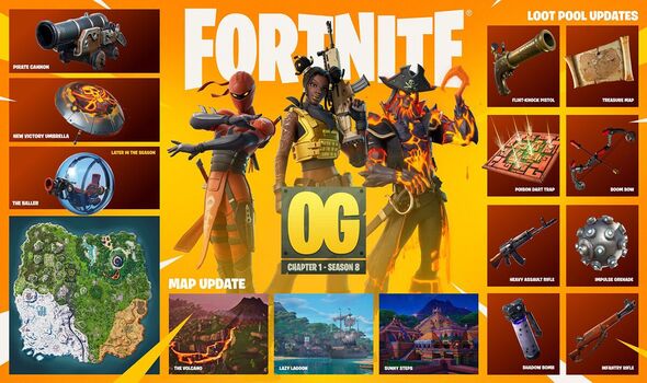 Fortnite OG Season 8