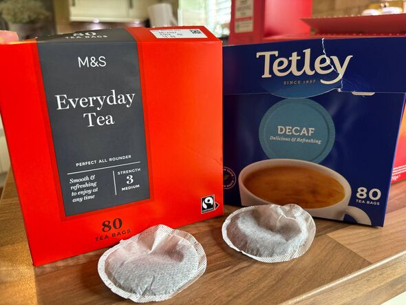 Teabag test